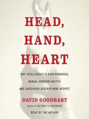 cover image of Head, Hand, Heart